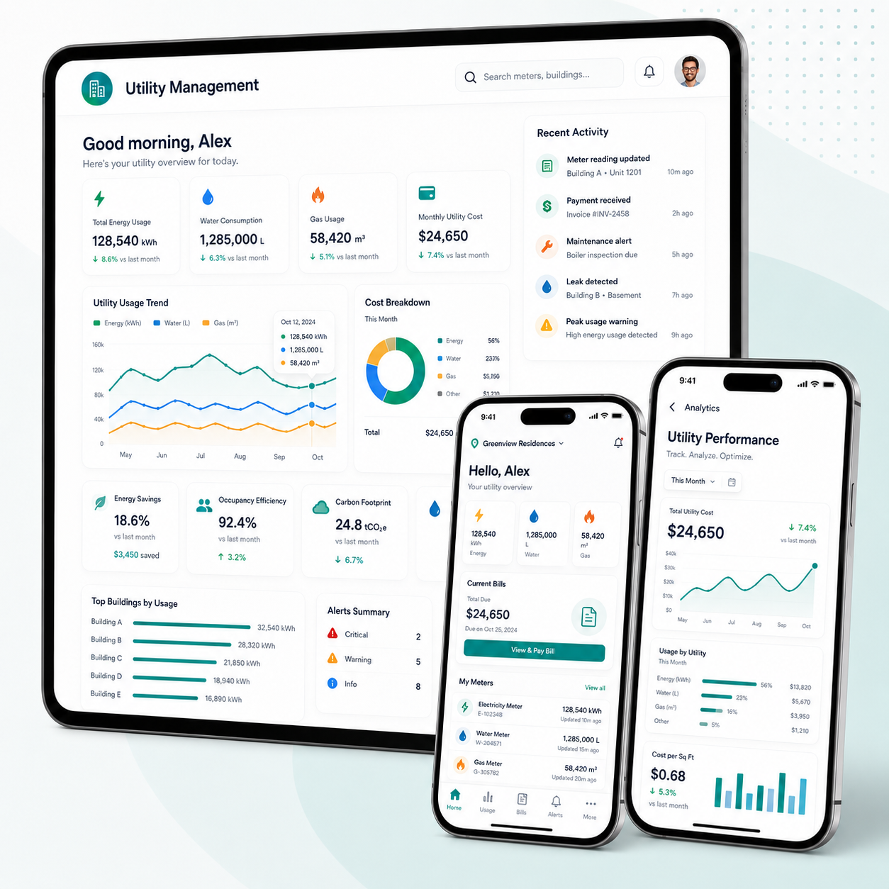 Product mockups on tablet and phones